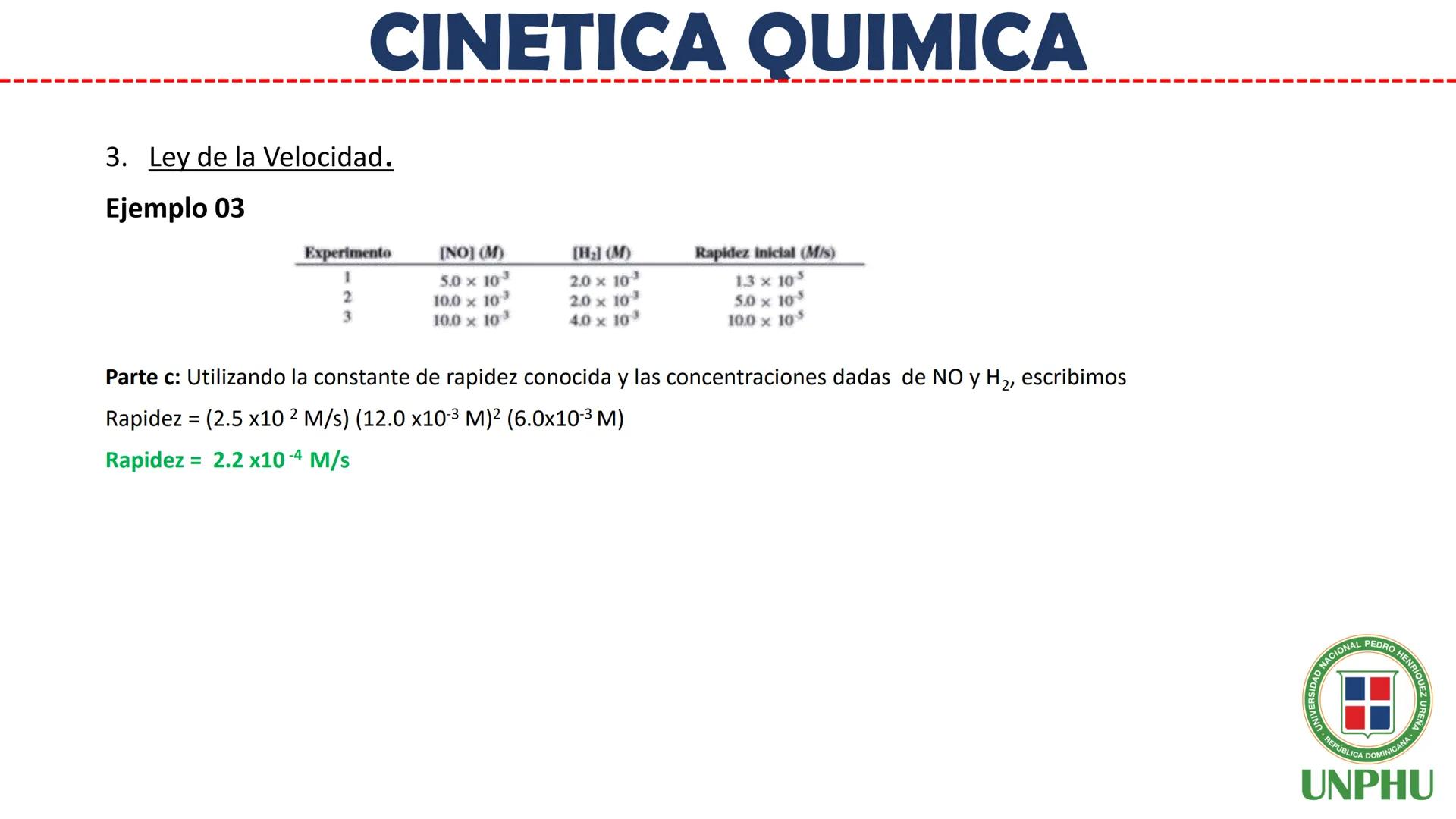 # Química General II (QUI-112)

# CINETICA QUIMICA

Facilitador: Ing. Maribel Espinosa

NIVERSIDAD NACIONAL PEDRO HENRIQUEZ URENA

REPÚBLICA