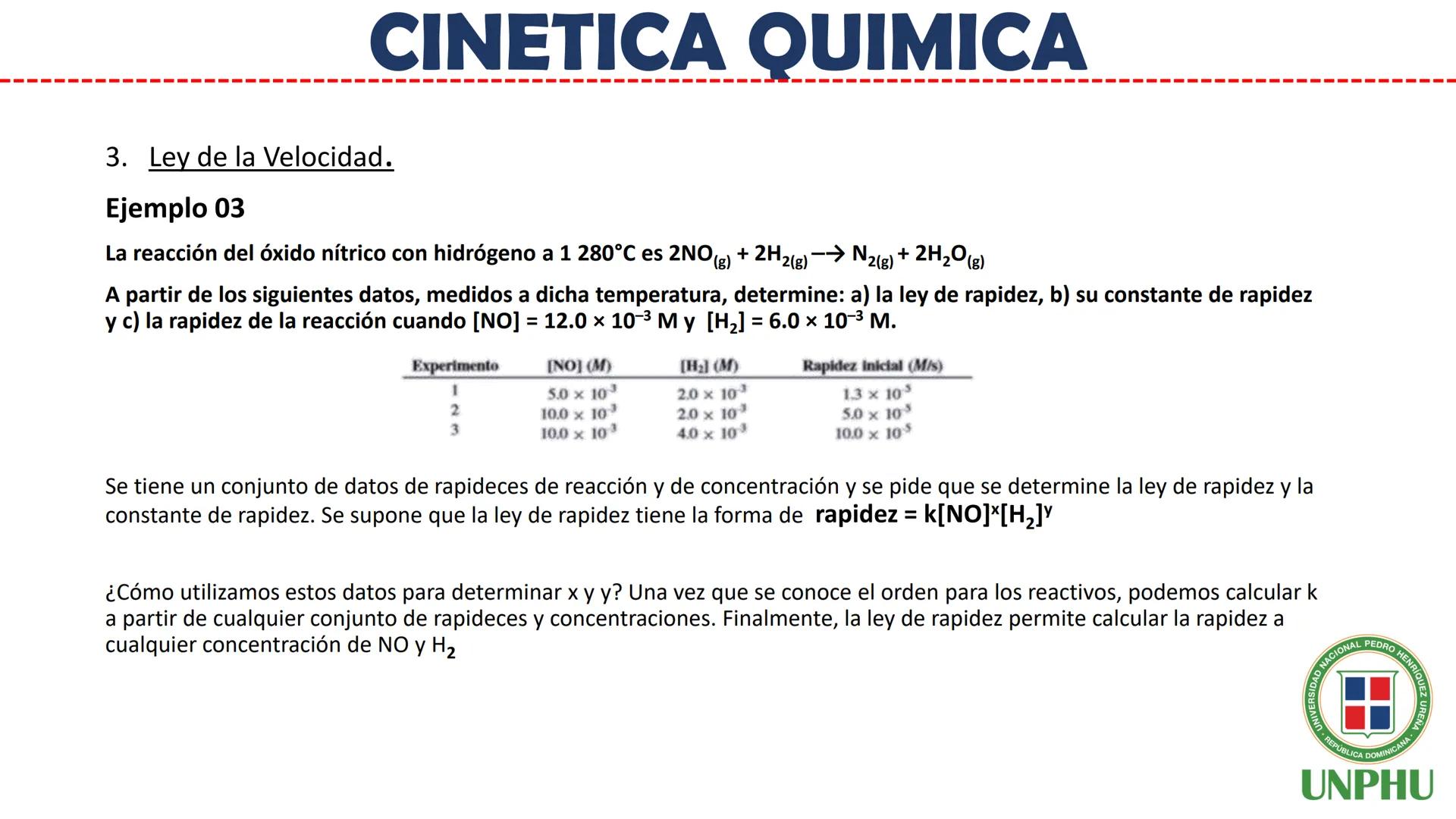 # Química General II (QUI-112)

# CINETICA QUIMICA

Facilitador: Ing. Maribel Espinosa

NIVERSIDAD NACIONAL PEDRO HENRIQUEZ URENA

REPÚBLICA