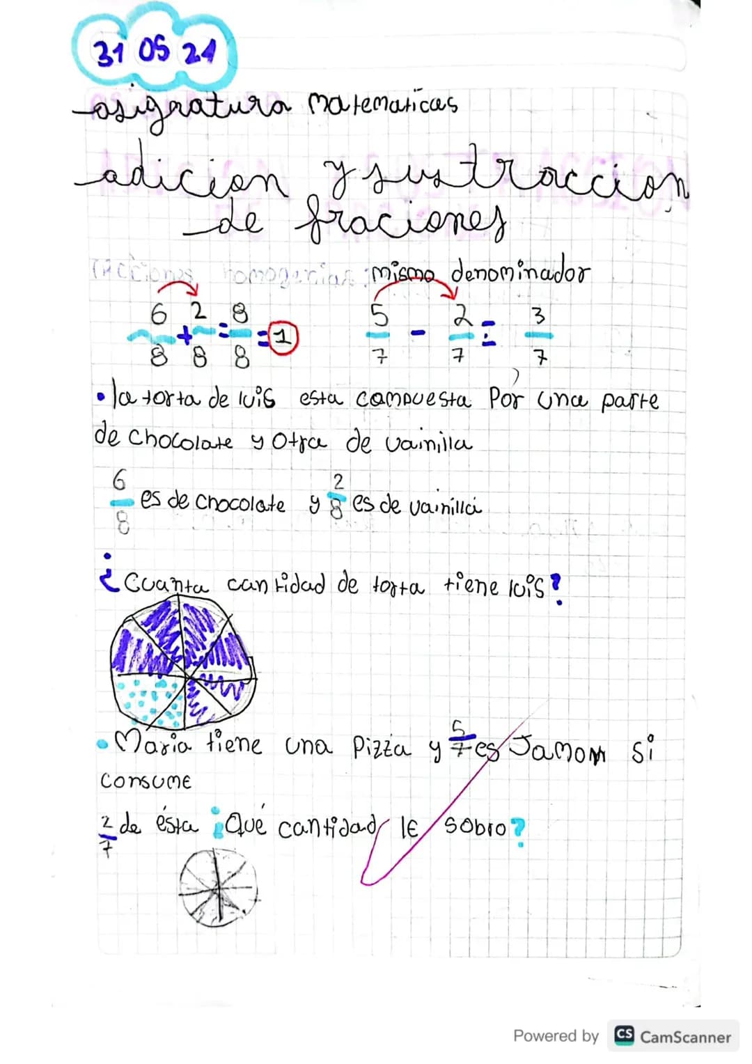 31 05 24
asignatura matematicas
adición y sustraccion
_-_de fraciones
(Accions homogenias mismo denominador
628
888
5
2
3
7
• la torta de lu