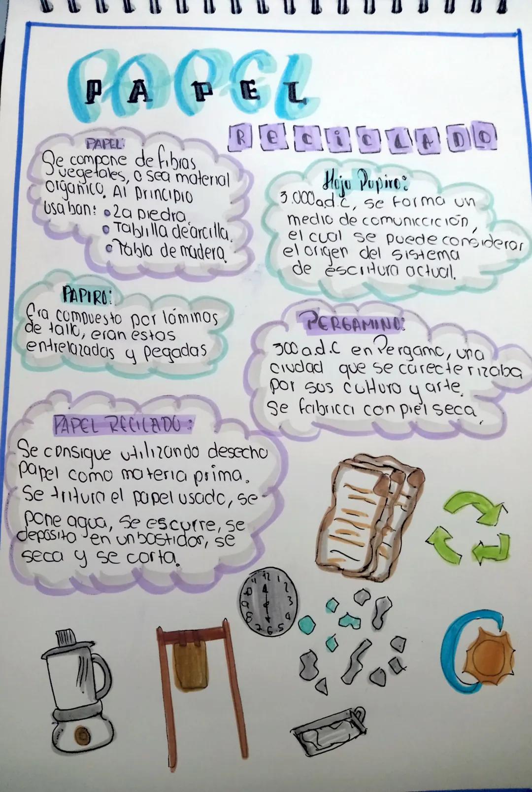 PAREL
PAPEL
Seegefales, a sea material
compone de fibras
organico. Al principio
Usa ban: 2a piedra,
• Tablilla de arcilla.
• Tabla de madera