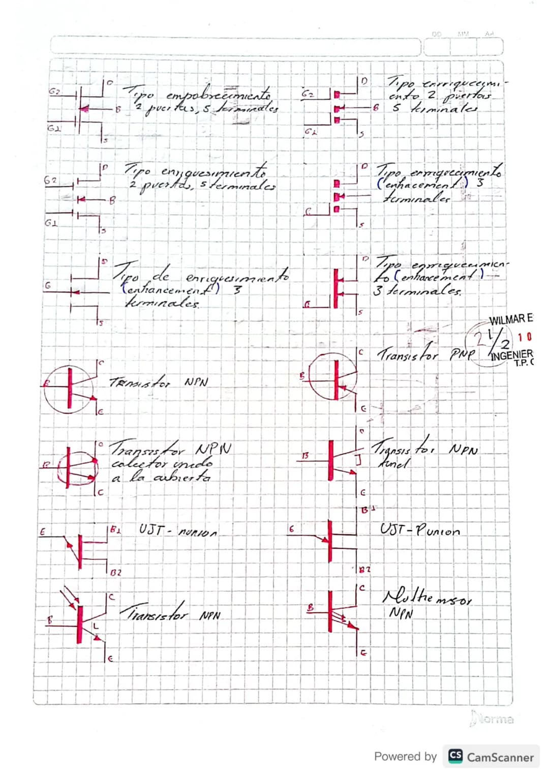 G
TRANSISTORES
MOSTET I IGHT
Empobrecimiento
Tipo empobrea
miento (depletion)
3 terminales
5
D
S
о
The
empobrecimiento
Tipo, enriquecimiento