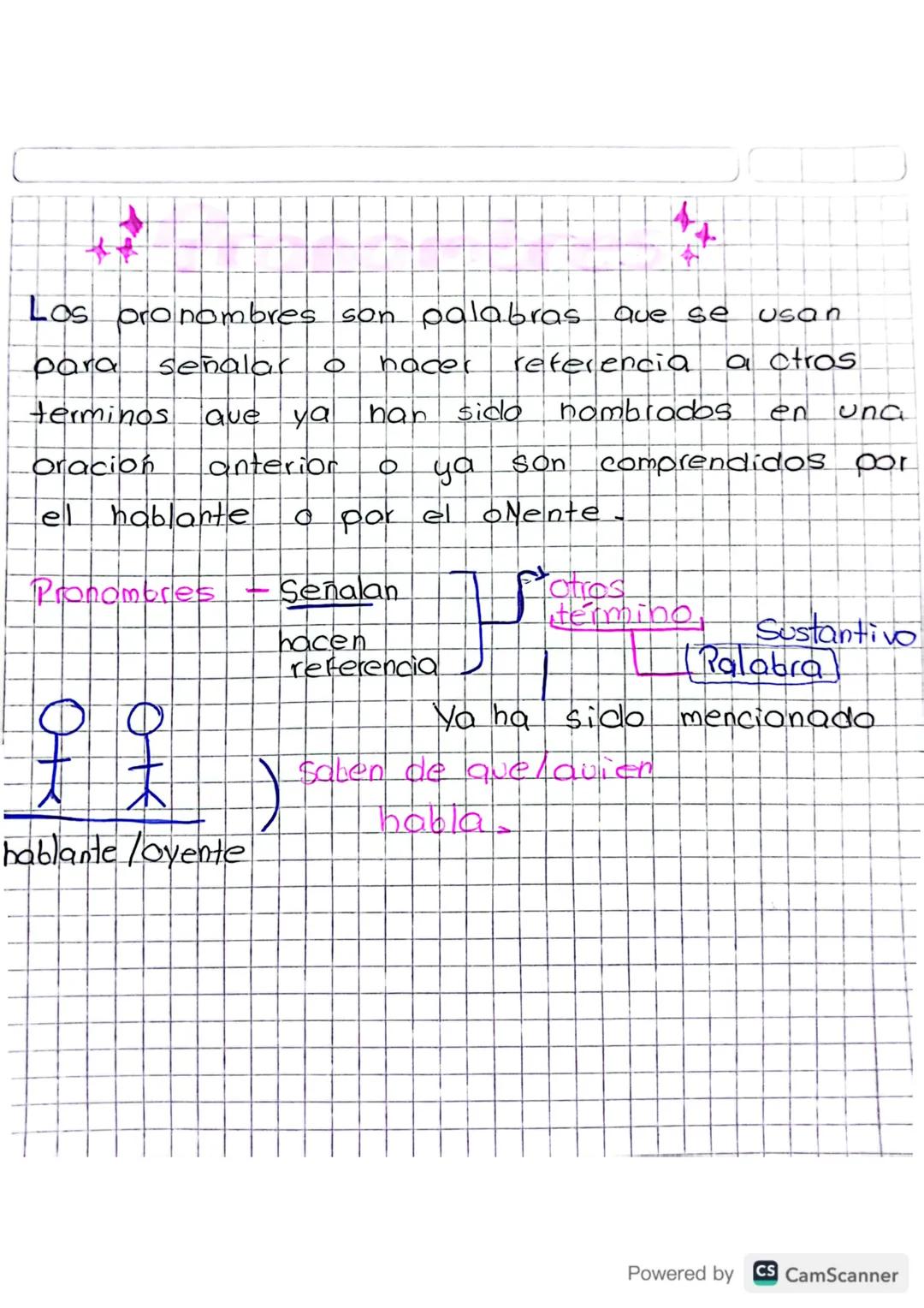 01 02 24
"No estoy bien, como yo quisiera, pero
tampoco estoy mal como otro quisieran.
Sigo aqui de pie, dando la pelea y
puede que me caiga