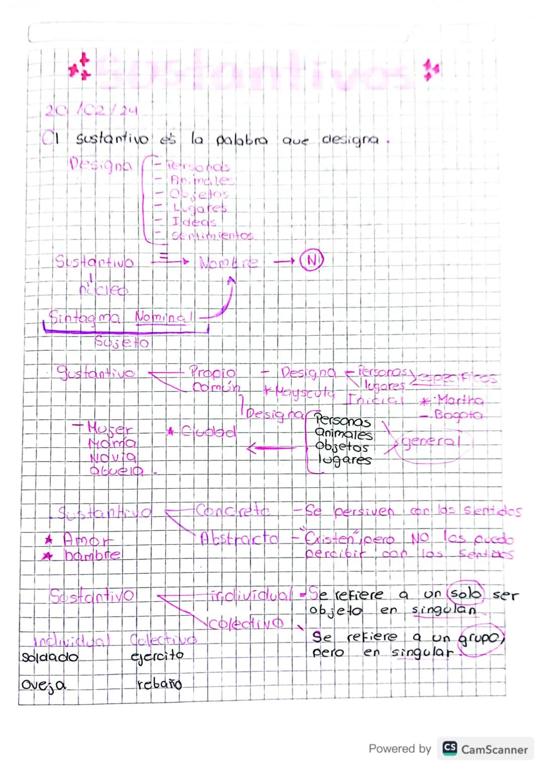 01 02 24
"No estoy bien, como yo quisiera, pero
tampoco estoy mal como otro quisieran.
Sigo aqui de pie, dando la pelea y
puede que me caiga