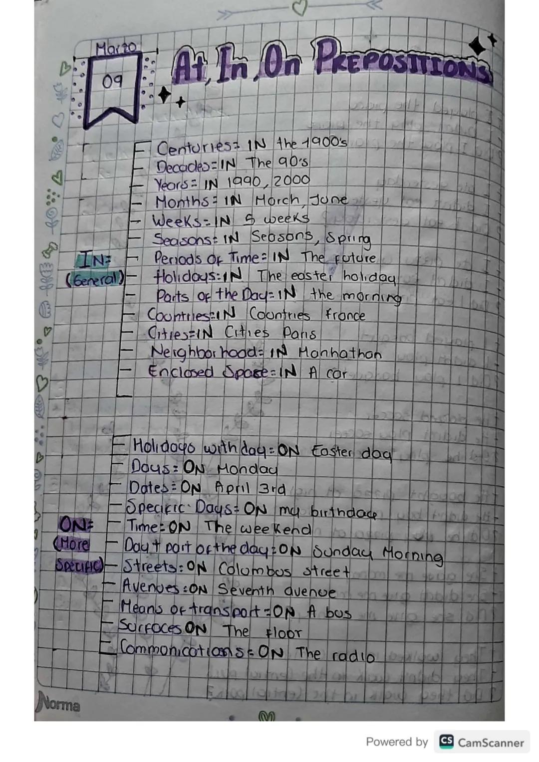 PREPOSICIONES AT IN ON INGLÉS