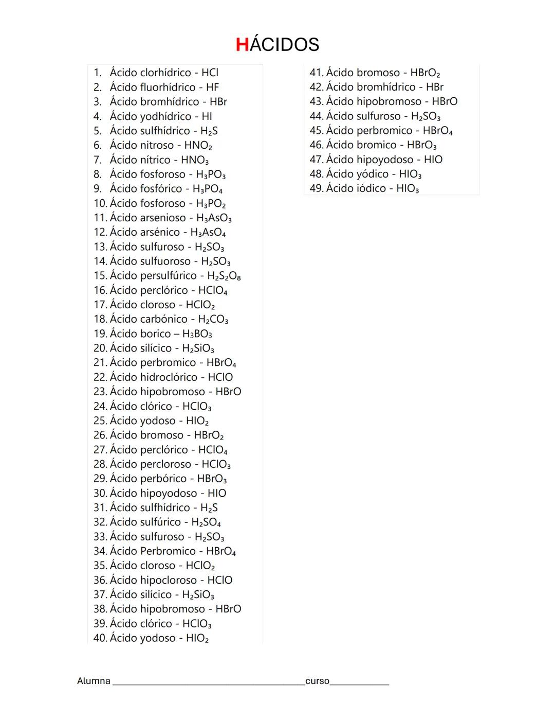 1. Ácido clorhídrico - HCI
2. Ácido fluorhídrico - HF
3. Ácido bromhídrico - HBr
4. Ácido yodhídrico - HI
5. Ácido sulfhídrico - H₂S
6. Ácid