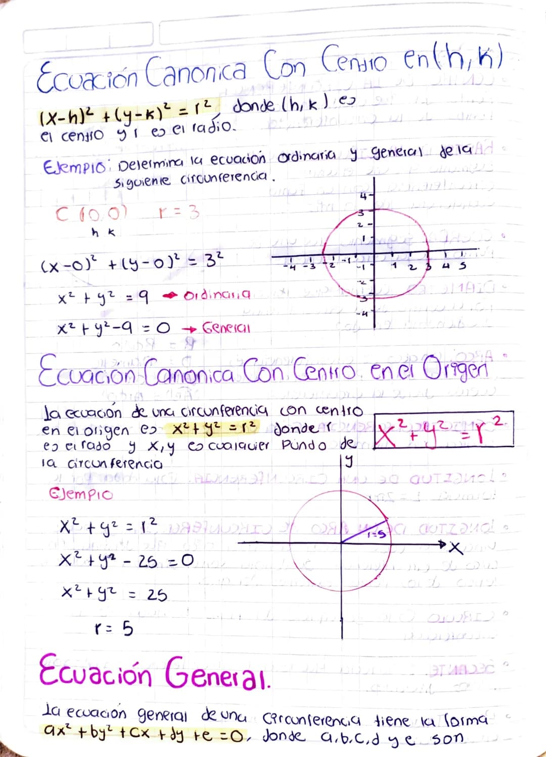 conicas
CIRCUNFERENCIA.
Definición Linea curvo cerrada cuyos
Puntos equistan de otro Situado en
el mismo Piano que sellama centro
Es una fig