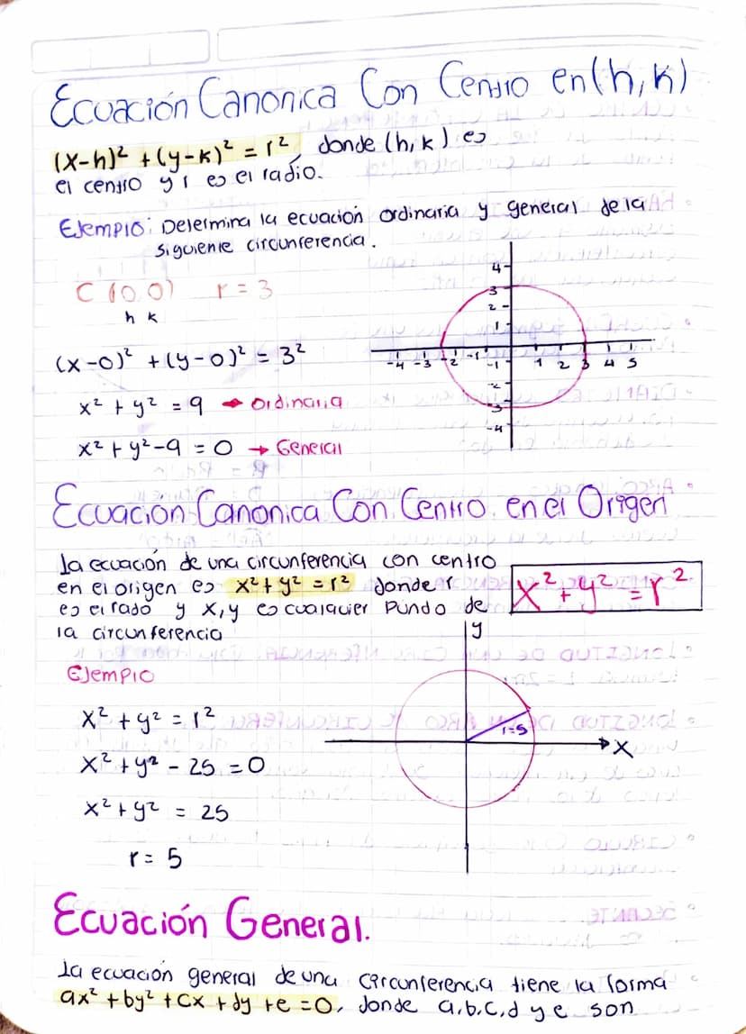conicas
CIRCUNFERENCIA.
Definición Linea curvo cerrada cuyos
Puntos equistan de otro Situado en
el mismo Piano que sellama centro
Es una fig