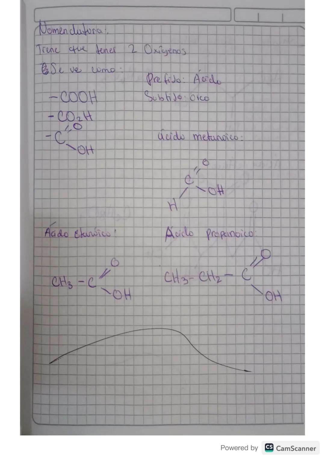 Ácidos curboxílicos

Tienen un -(-COOH) Se une a un grupo Alquila y
Se compone por un Sólo compuesto curboxilo-mono-
Curboxico

ácido acétic