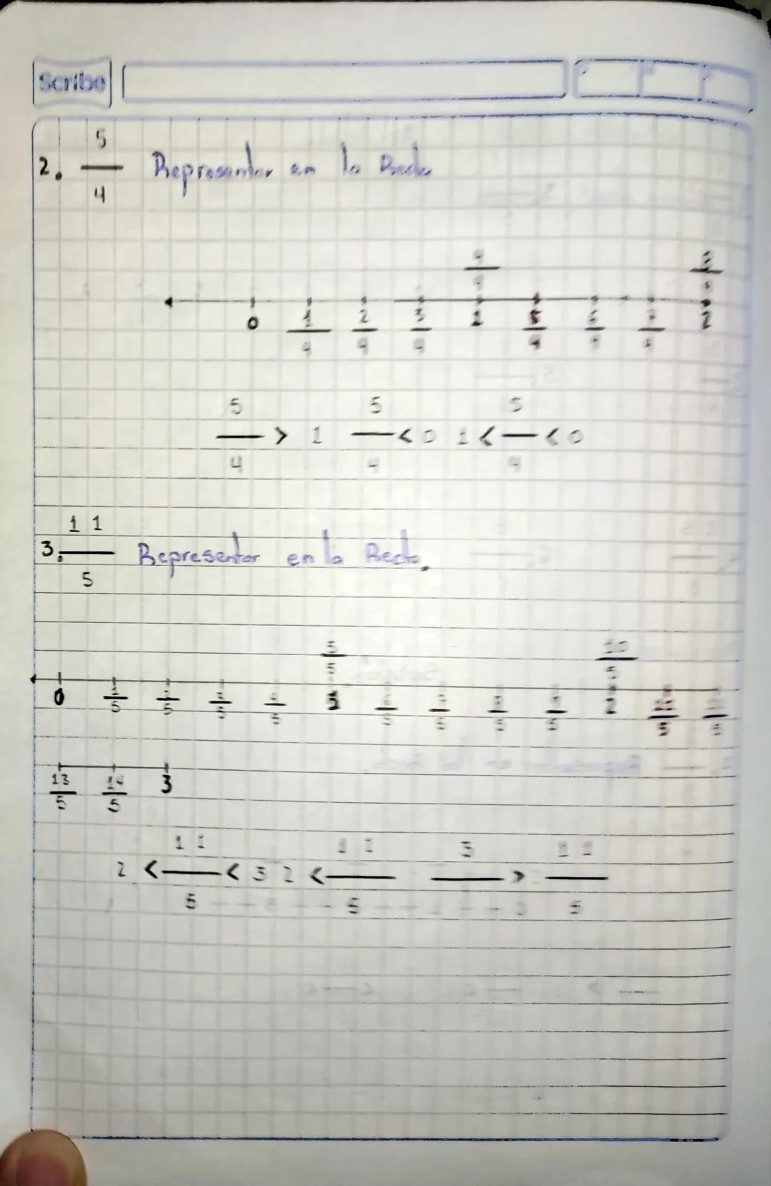 M
A
Continuación con el
conjunto de los :
humeros
Scribe
Reales.
El Conjunto de números enteros, por lo tanto fue necesario
Construir Uno má