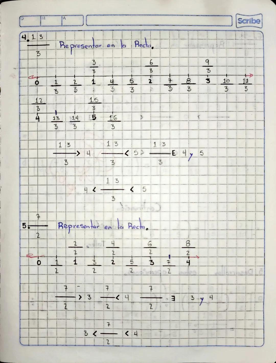 M
A
Continuación con el
conjunto de los :
humeros
Scribe
Reales.
El Conjunto de números enteros, por lo tanto fue necesario
Construir Uno má