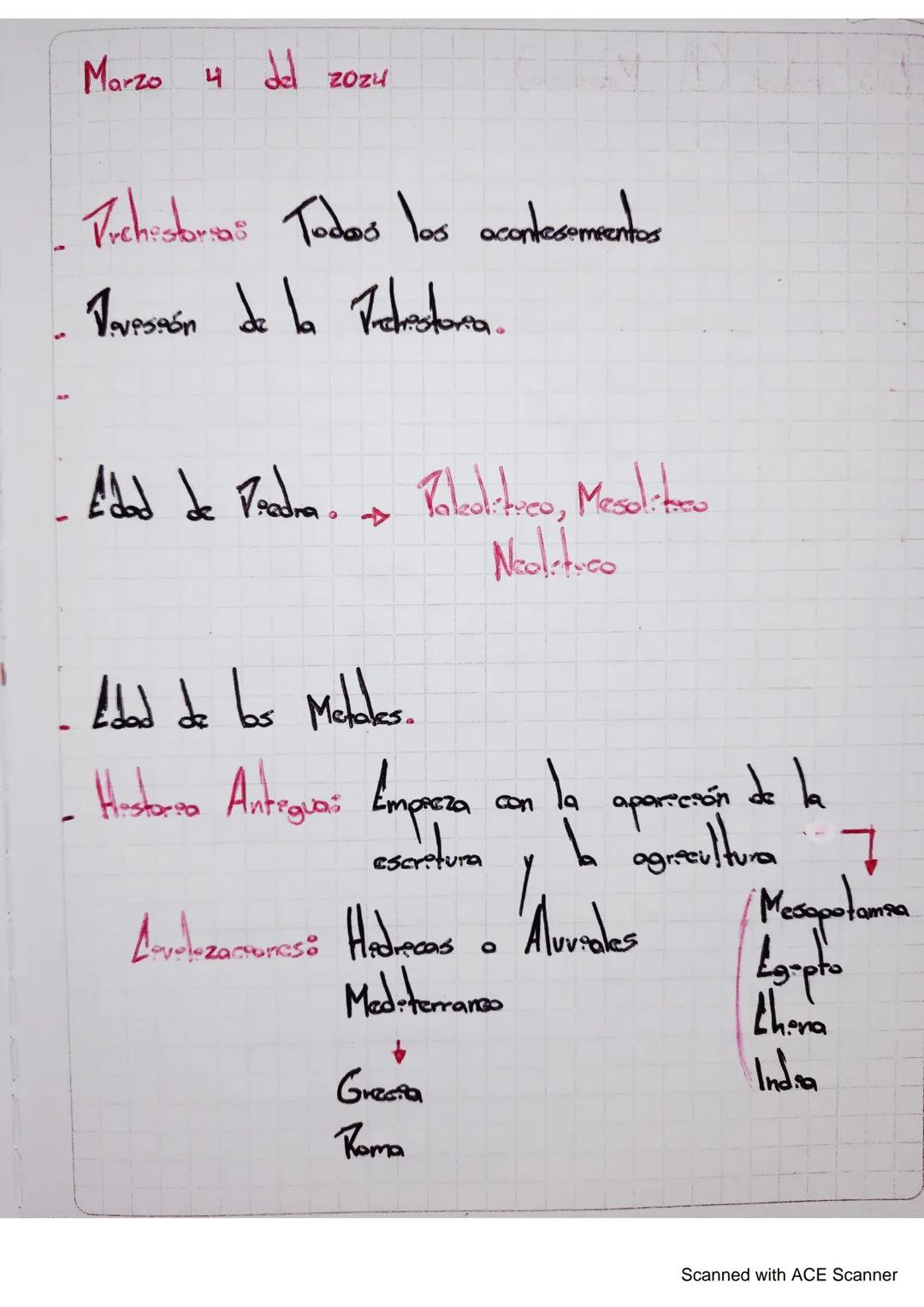 Marzo 4 del 20z4

- Prehistorias Todos los acontecementos
- Vaveseón de la Pedrastora.

- Edad de Pedra. $\rightarrow$ Paladituco, Mesolites