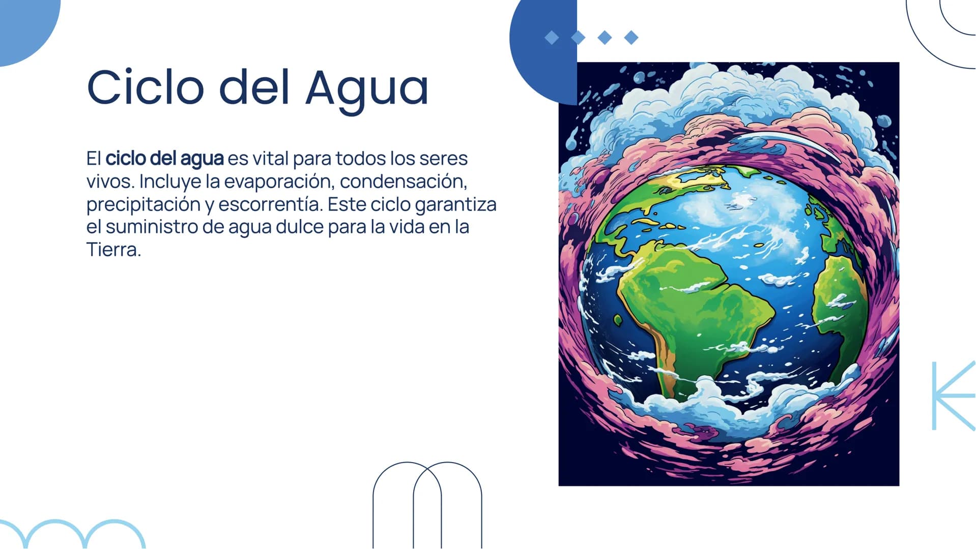 Importancia de los
Ciclos
Biogeoquímicos en
el Ecosistema Introducción
Los ciclos biogeoquímicos son procesos fundamentales
para el equilibr