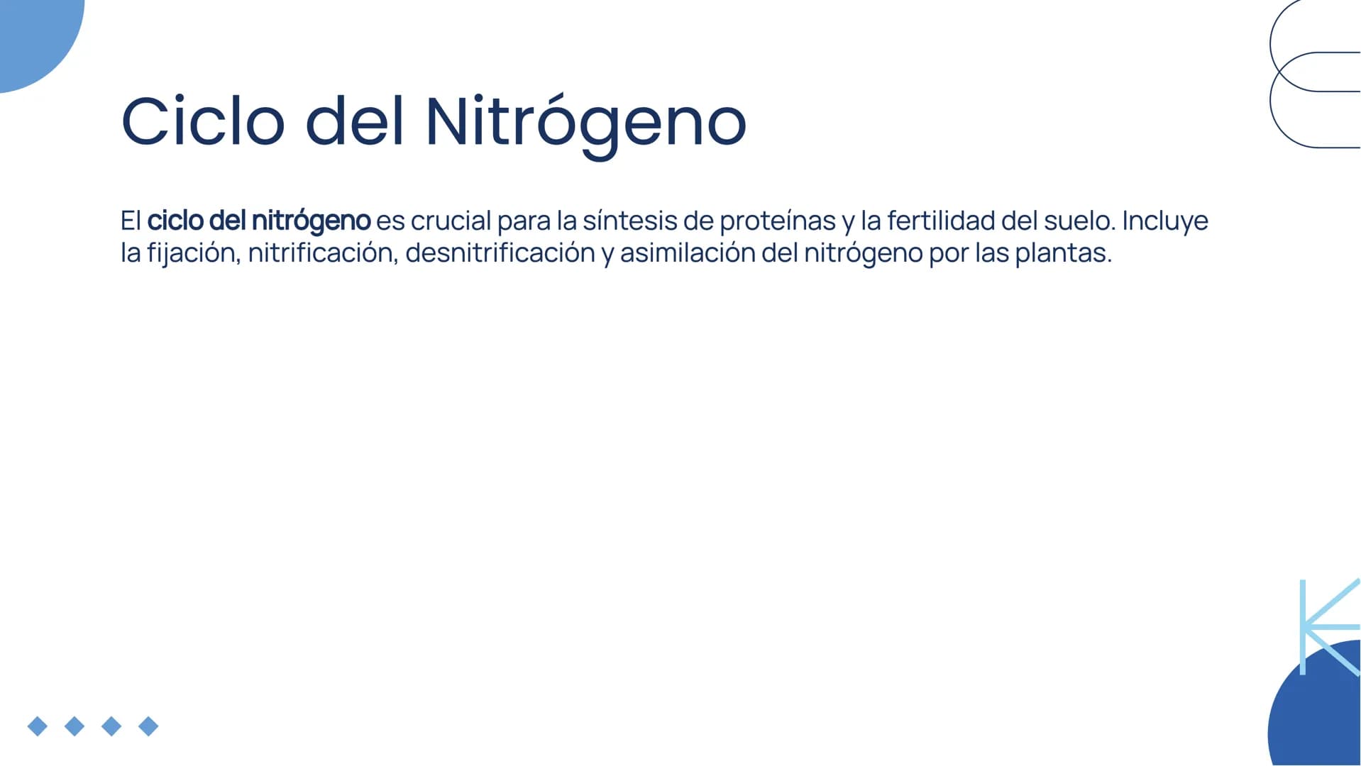 Importancia de los
Ciclos
Biogeoquímicos en
el Ecosistema Introducción
Los ciclos biogeoquímicos son procesos fundamentales
para el equilibr