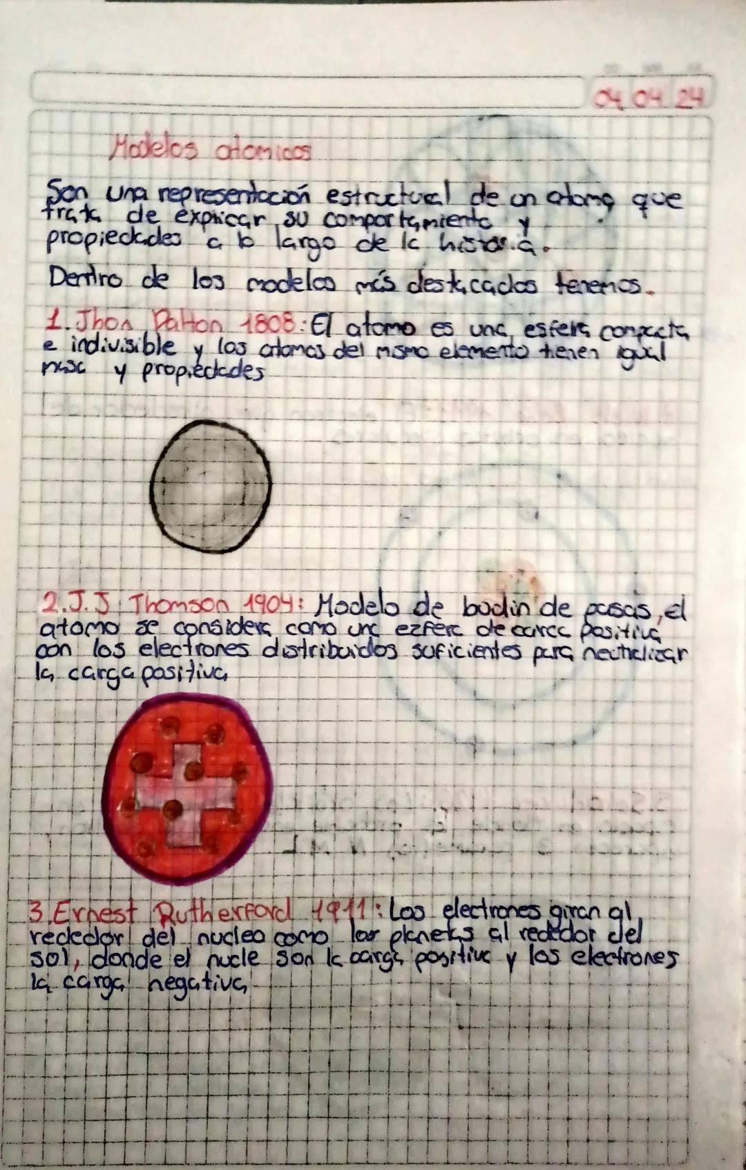04/0424

# Modelos atomicos

Son una representación estructural de un atoma que
fras de explicar su comportamiento y
propiedades a lo largo 