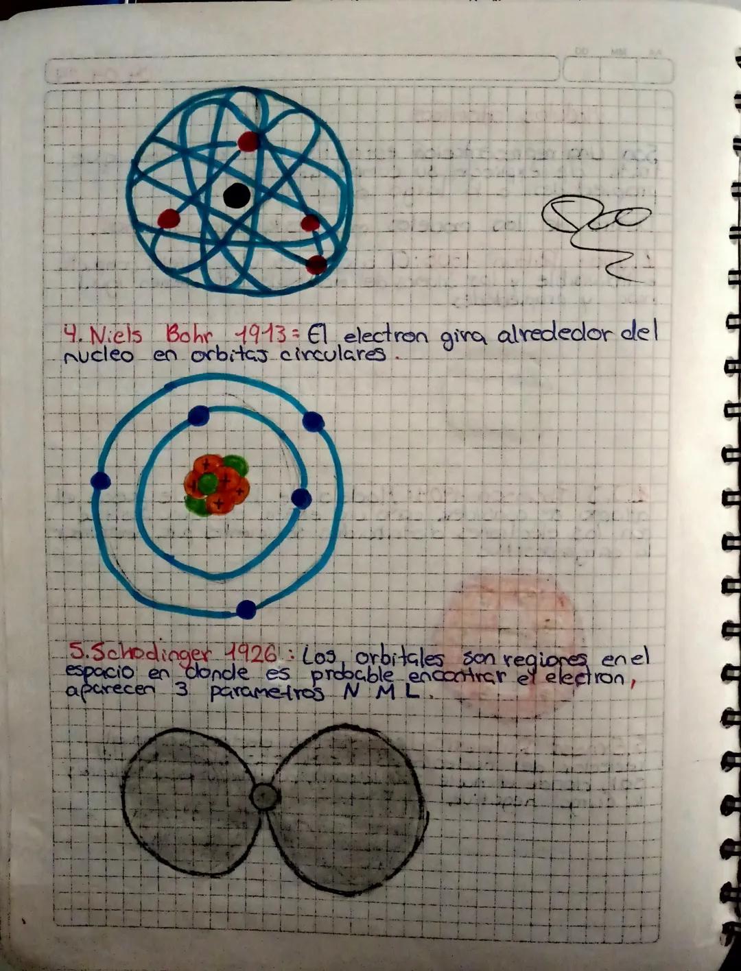 04/0424

# Modelos atomicos

Son una representación estructural de un atoma que
fras de explicar su comportamiento y
propiedades a lo largo 