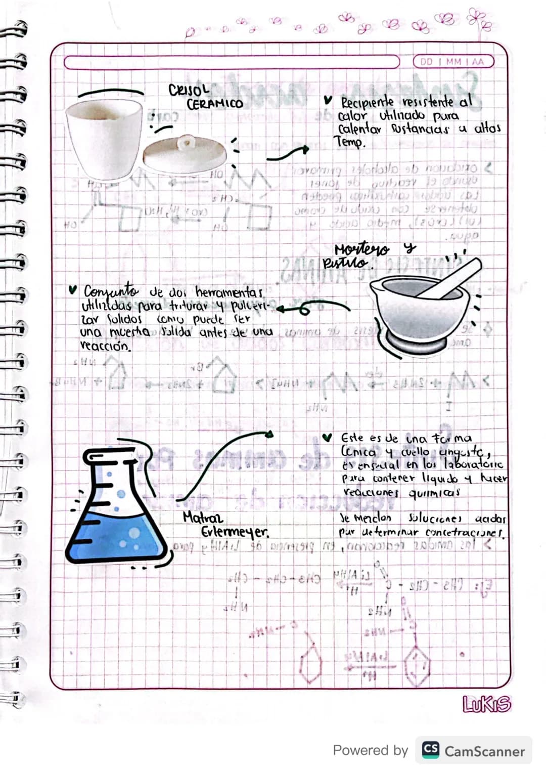 pipeta
D
DD I MMI AA
♥Instrumento de vidrio o plastico
utilizado.
ORAV
go
wwww
♥Tubo largo y delgado con uno
llave en la parte inferior,
uti