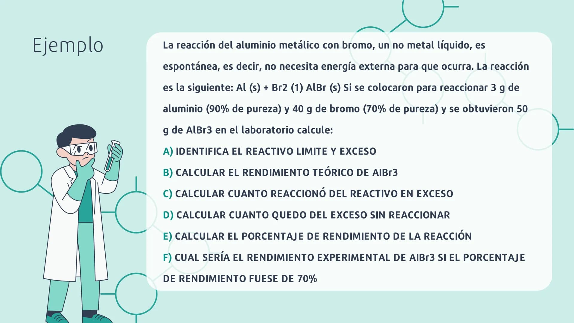 REACCIONES
QUÍMICAS Ejemplo
La reacción del aluminio metálico con bromo, un no metal líquido, es
espontánea, es decir, no necesita energía e