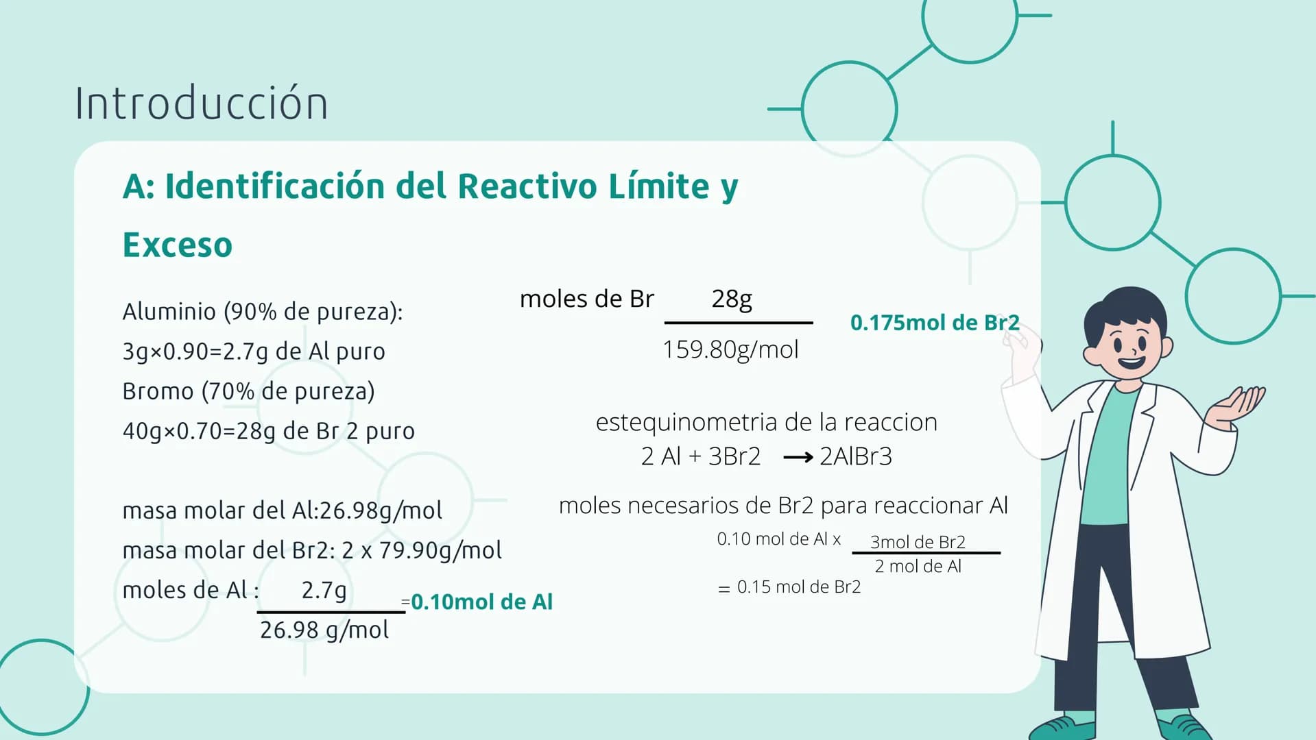 REACCIONES
QUÍMICAS Ejemplo
La reacción del aluminio metálico con bromo, un no metal líquido, es
espontánea, es decir, no necesita energía e