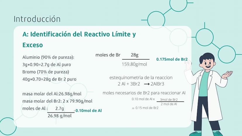 REACCIONES
QUÍMICAS Ejemplo
La reacción del aluminio metálico con bromo, un no metal líquido, es
espontánea, es decir, no necesita energía e