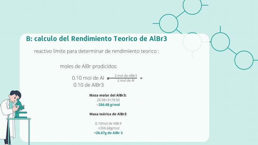 REACCIONES
QUÍMICAS Ejemplo
La reacción del aluminio metálico con bromo, un no metal líquido, es
espontánea, es decir, no necesita energía e