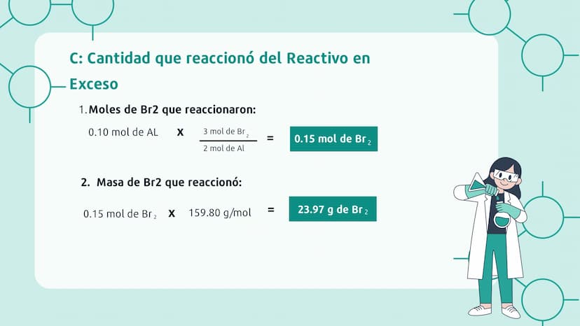 REACCIONES
QUÍMICAS Ejemplo
La reacción del aluminio metálico con bromo, un no metal líquido, es
espontánea, es decir, no necesita energía e