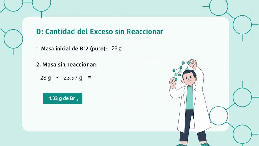REACCIONES
QUÍMICAS Ejemplo
La reacción del aluminio metálico con bromo, un no metal líquido, es
espontánea, es decir, no necesita energía e