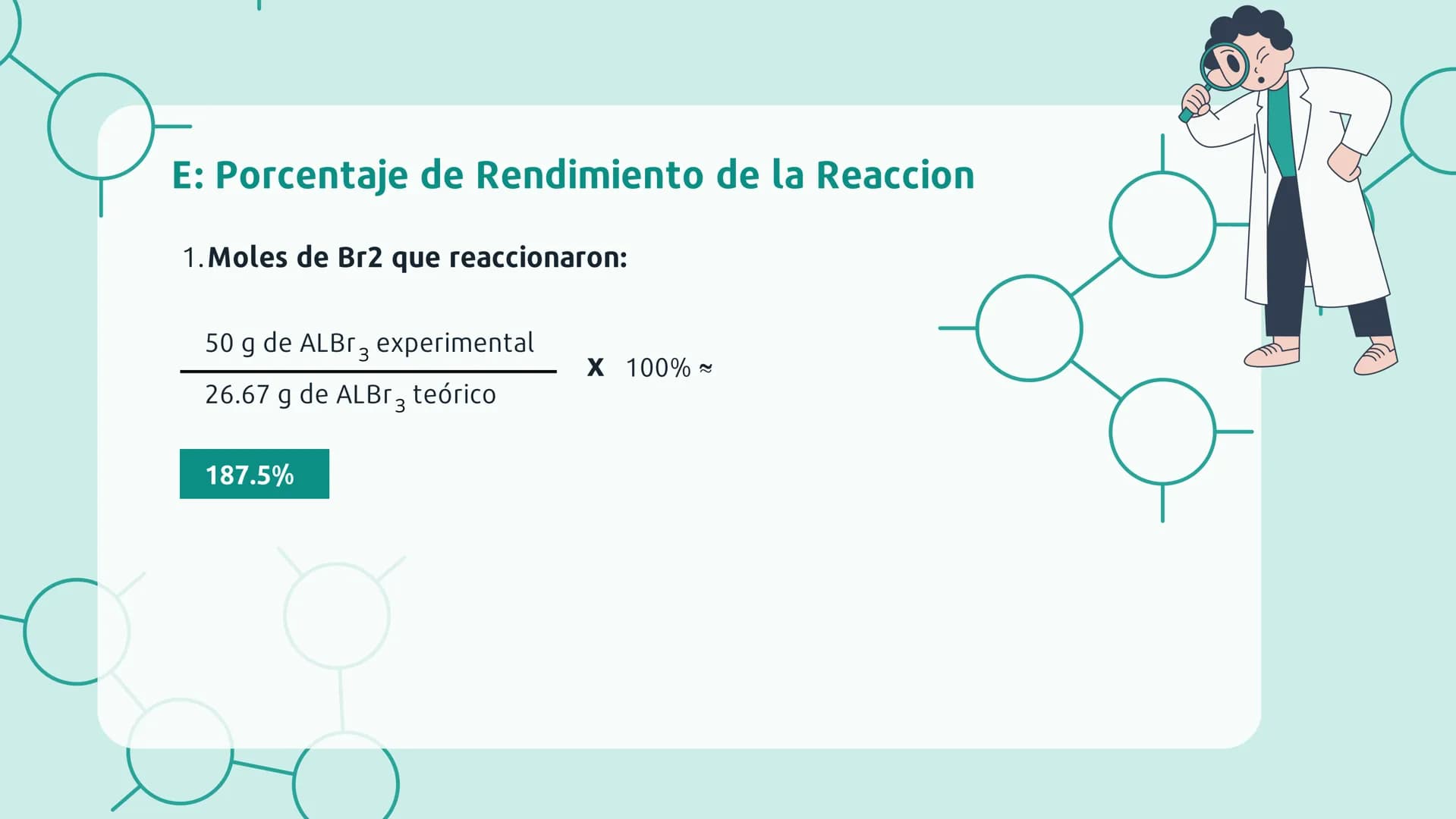 REACCIONES
QUÍMICAS Ejemplo
La reacción del aluminio metálico con bromo, un no metal líquido, es
espontánea, es decir, no necesita energía e