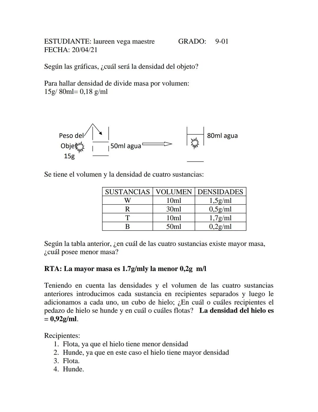 ESTUDIANTE: laureen vega maestre
GRADO: 9-01
FECHA: 20/04/21
Según las gráficas, ¿cuál será la densidad del objeto?
Para hallar densidad de 