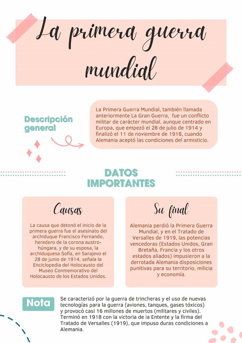La primera guerra
mundial
Descripción
general
La Primera Guerra Mundial, también llamada
anteriormente La Gran Guerra, fue un conflicto
mili