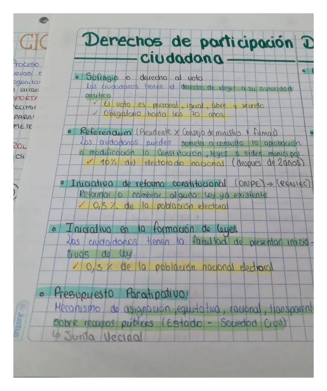 Derechos de Participación Ciudadana en Acción
