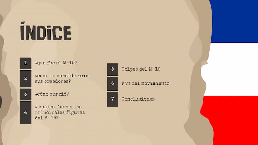 ÍNDICE
1 ¿que fue el M-19?
20
¿como lo consideraron
sus creadores?
3 ¿cómo surgió?
4
¿ cuales fueron las
principales figuras
del M-19?
10
5
