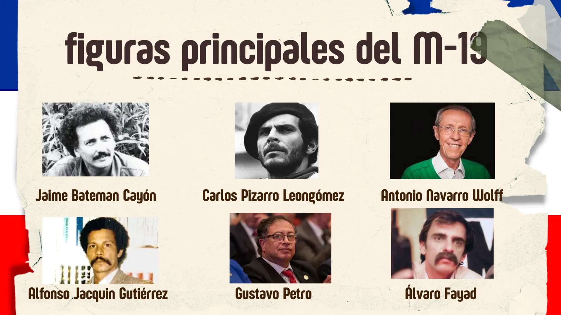ÍNDICE
1 ¿que fue el M-19?
20
¿como lo consideraron
sus creadores?
3 ¿cómo surgió?
4
¿ cuales fueron las
principales figuras
del M-19?
10
5
