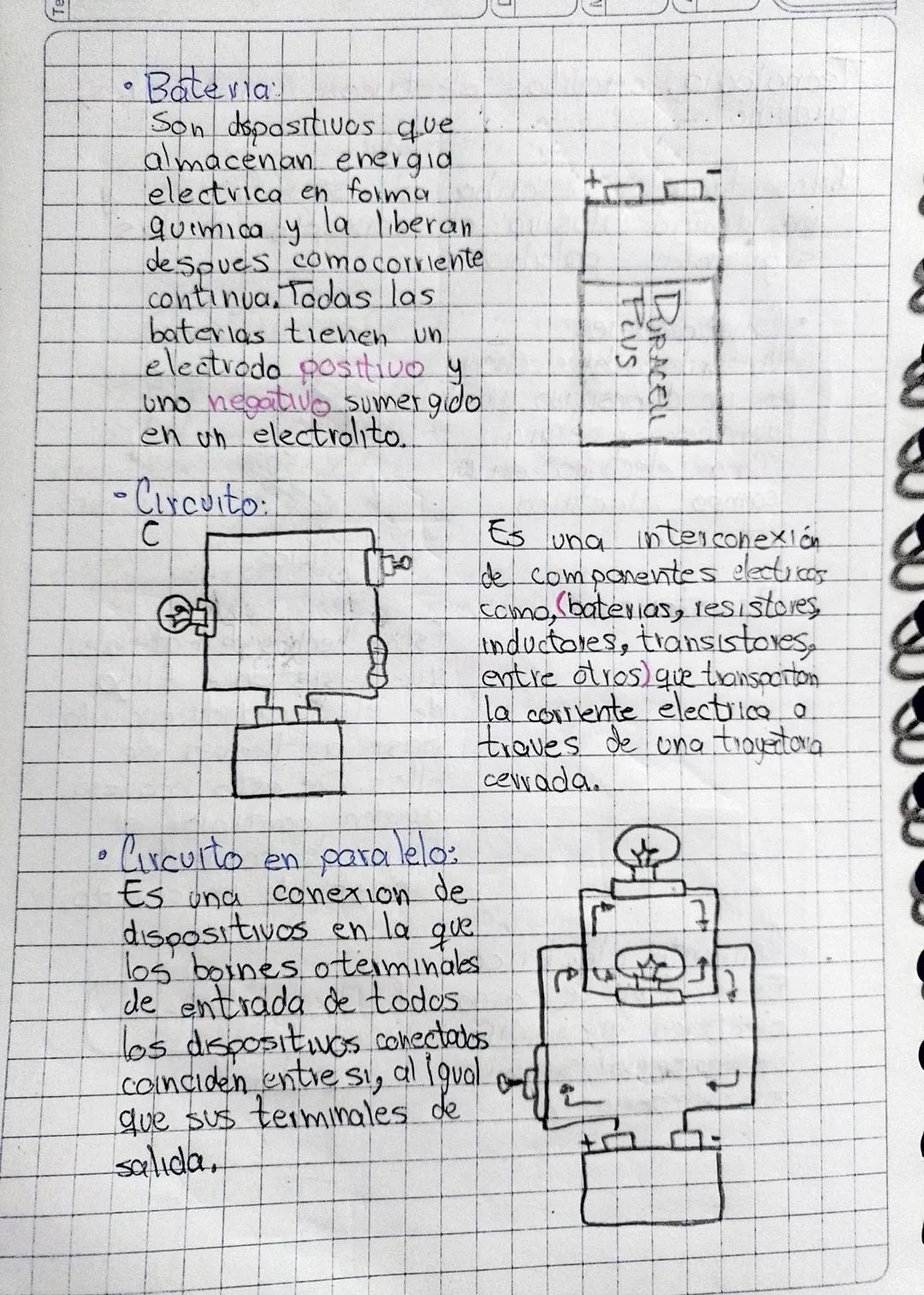 Tema
8
Mes
Ano
ESTILO
Tecnologia, circuitos electricos, simuladores,
arduino

1. Investigue y escriba el significado y
un dibujo alusivo al 