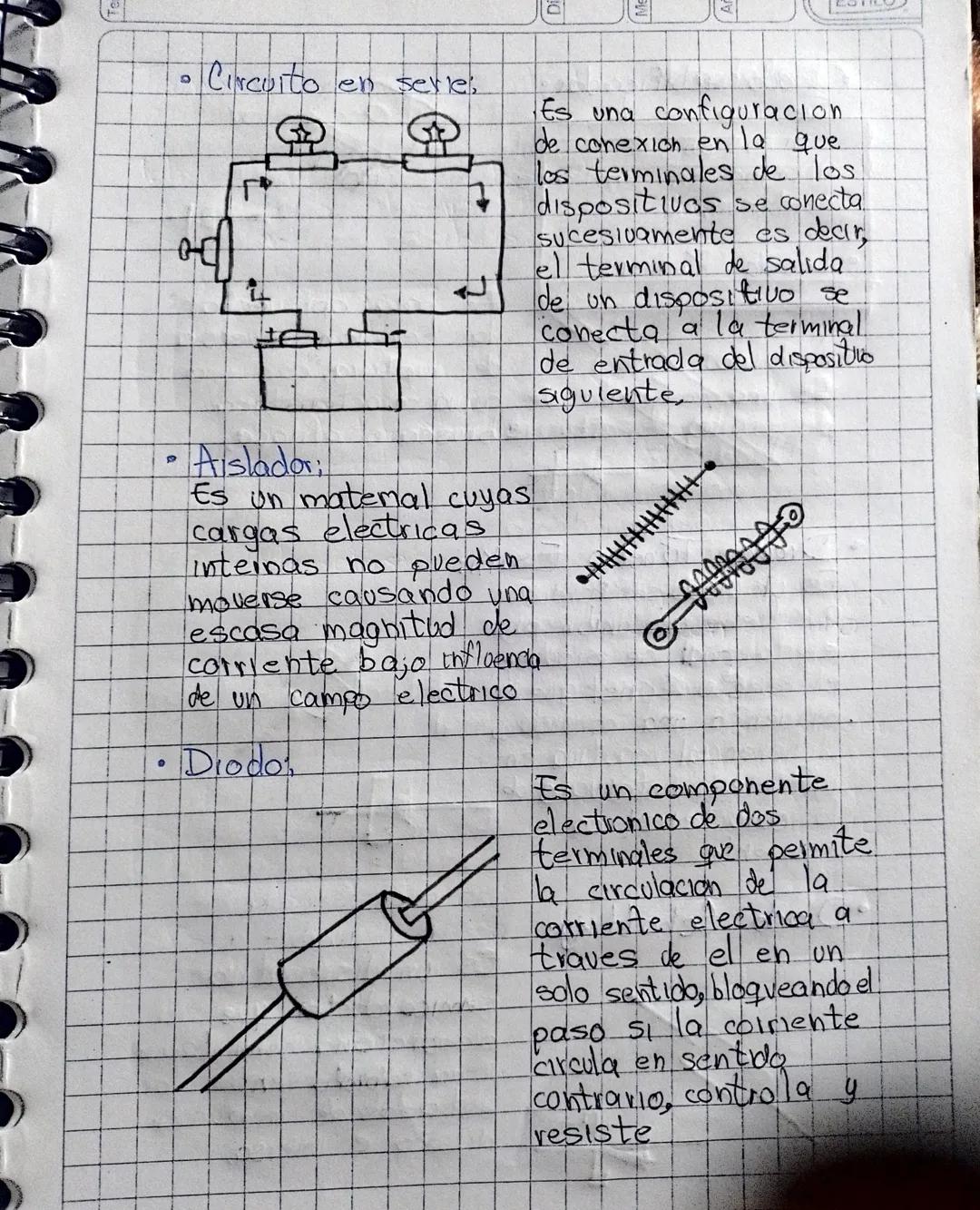 Tema
8
Mes
Ano
ESTILO
Tecnologia, circuitos electricos, simuladores,
arduino

1. Investigue y escriba el significado y
un dibujo alusivo al 