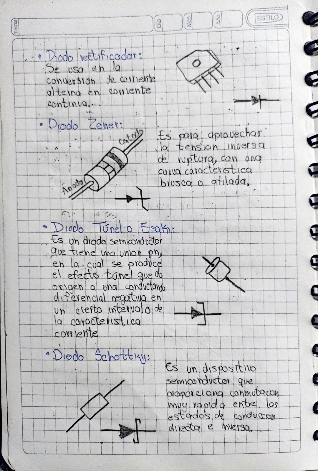 Tema
8
Mes
Ano
ESTILO
Tecnologia, circuitos electricos, simuladores,
arduino

1. Investigue y escriba el significado y
un dibujo alusivo al 