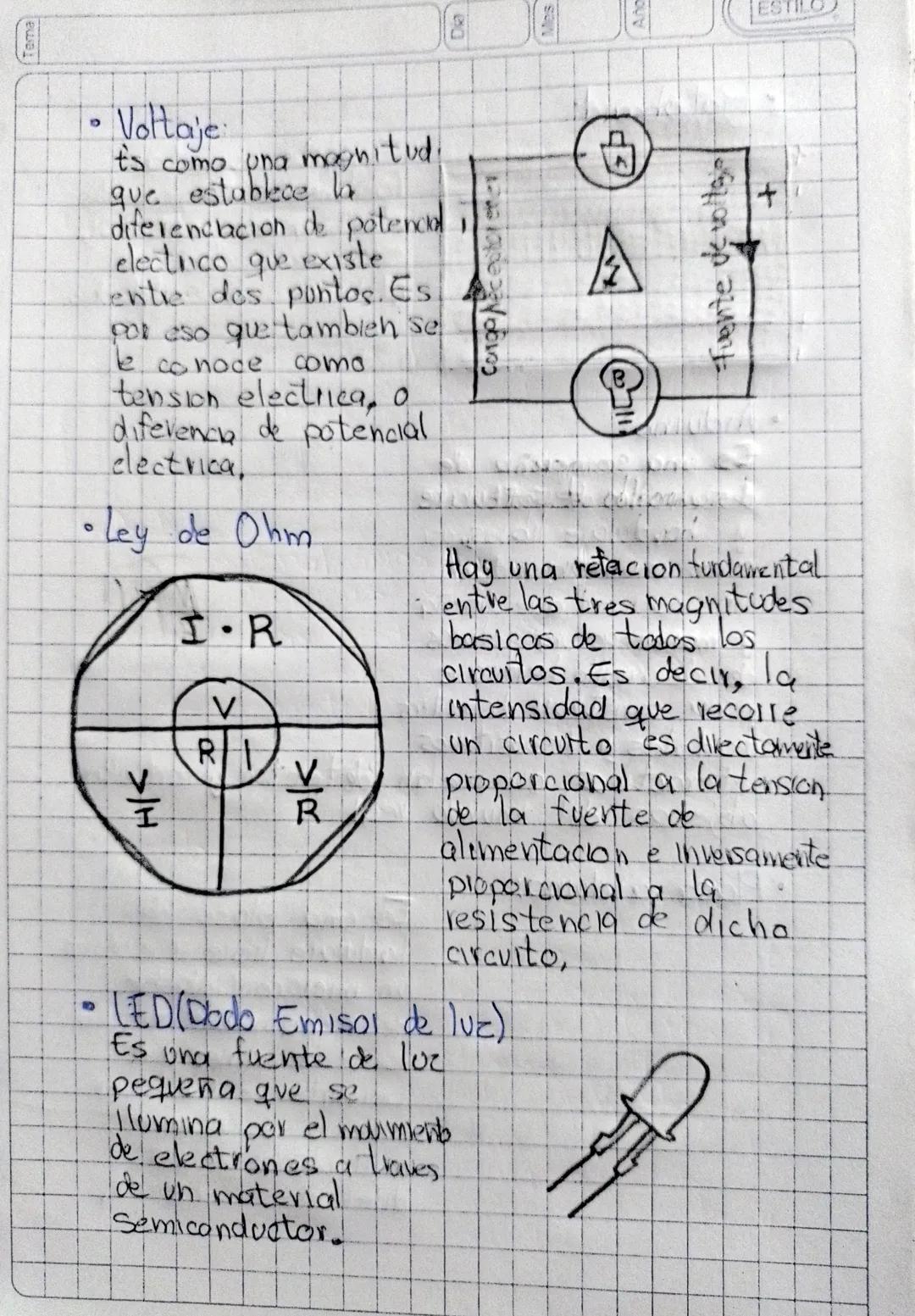 Tema
8
Mes
Ano
ESTILO
Tecnologia, circuitos electricos, simuladores,
arduino

1. Investigue y escriba el significado y
un dibujo alusivo al 