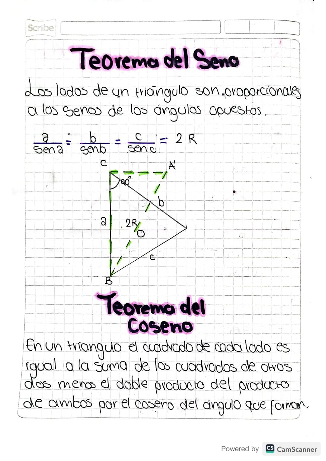 TEOREMA DE LOS TRIANGULOS 