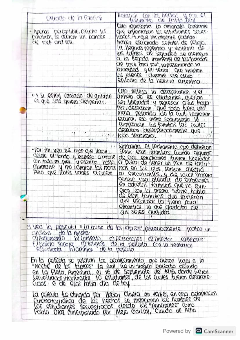 AMERICA LATINA EN EL CONTEXTO DE LA GUERRA
FRIA
•Socialismo y dictaduras:
Desempeño 1
1. Investigue.
a Cuba y el socialismo
b) Chile y el so