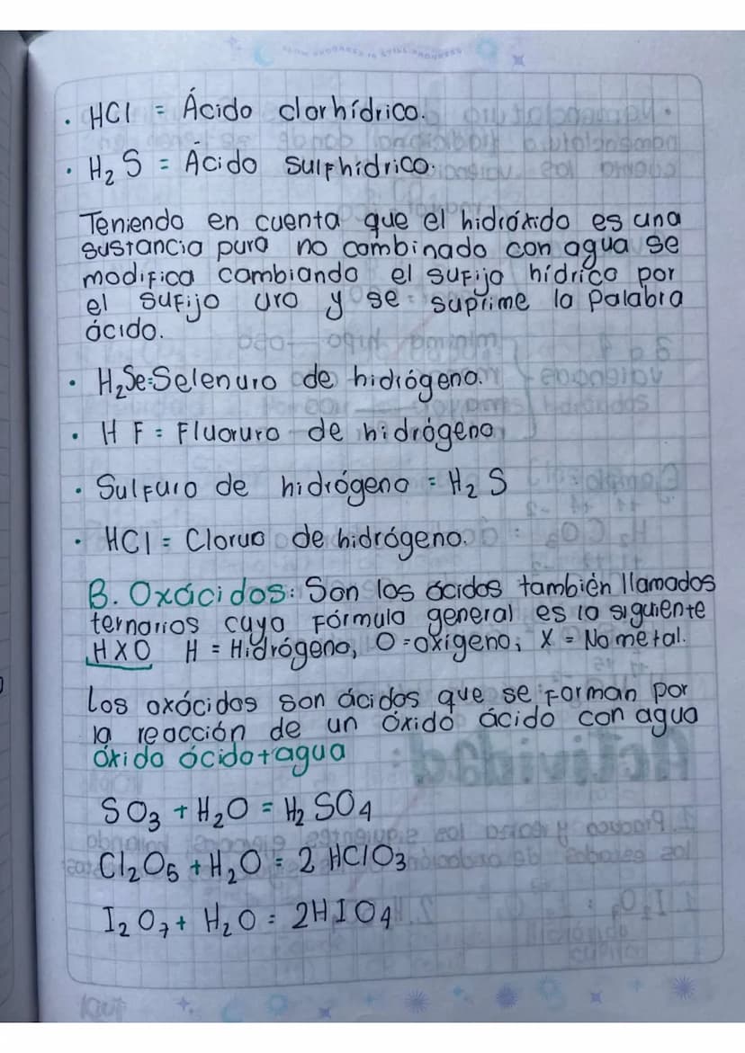•
Los ácidos
Reciben el nombre de ácidos los compuestos que
Liberon iones de hidrógeno cuando se encuentran
disueltos en agua.
02109 96 dp
P