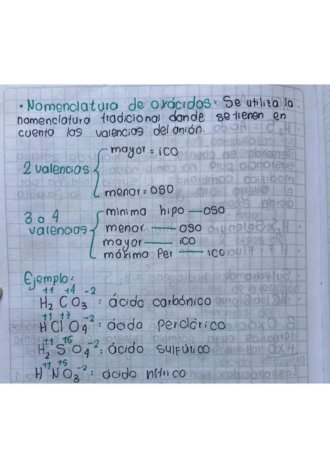•
Los ácidos
Reciben el nombre de ácidos los compuestos que
Liberon iones de hidrógeno cuando se encuentran
disueltos en agua.
02109 96 dp
P