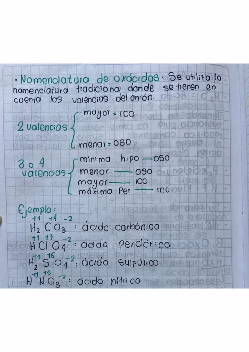 •
Los ácidos
Reciben el nombre de ácidos los compuestos que
Liberon iones de hidrógeno cuando se encuentran
disueltos en agua.
02109 96 dp
P