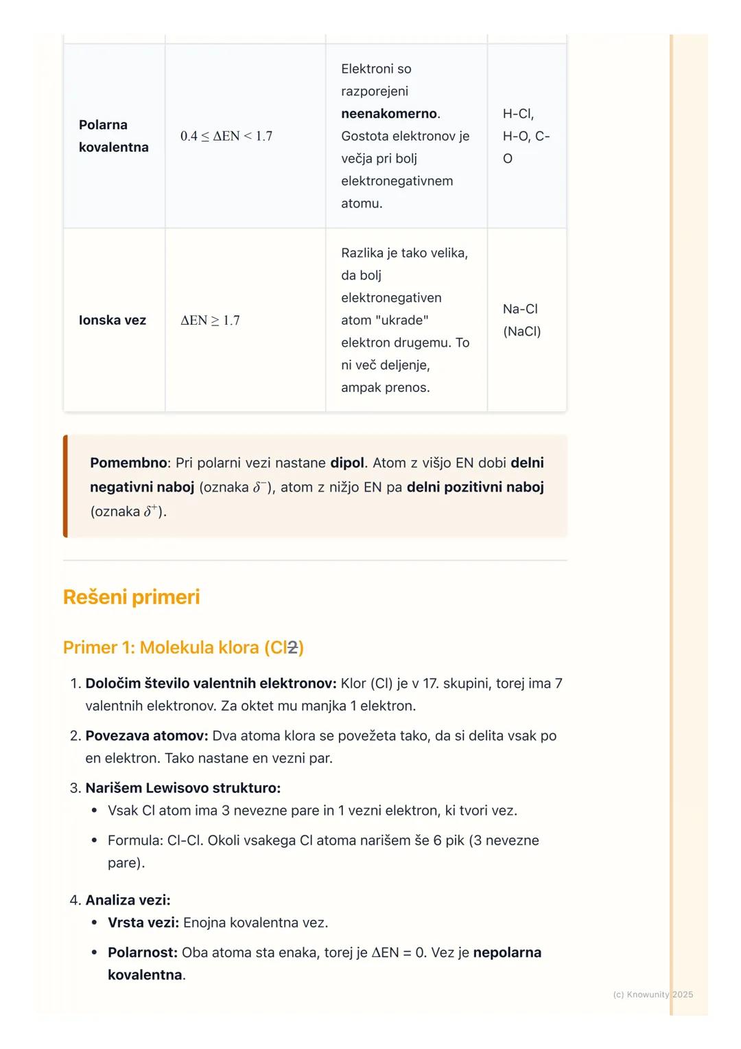 # Kovalentna vez

## Uvod v kovalentno vez

Kovalentna vez je ena od glavnih vrst kemijskih vezi. Nastane, ko si dva atoma
delita enega ali 