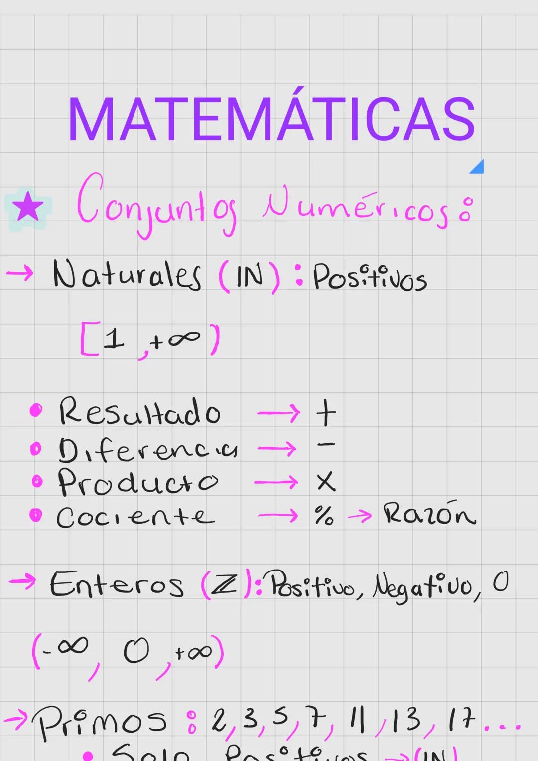 MATEMÁTICAS
★ Conjuntos Numéricos:
→ Naturales (IN) : Positivos
[1+00]
Resultado
→ +
• Diferencias →
• Producto
-
→ ✗
• Cociente → % Razón
→