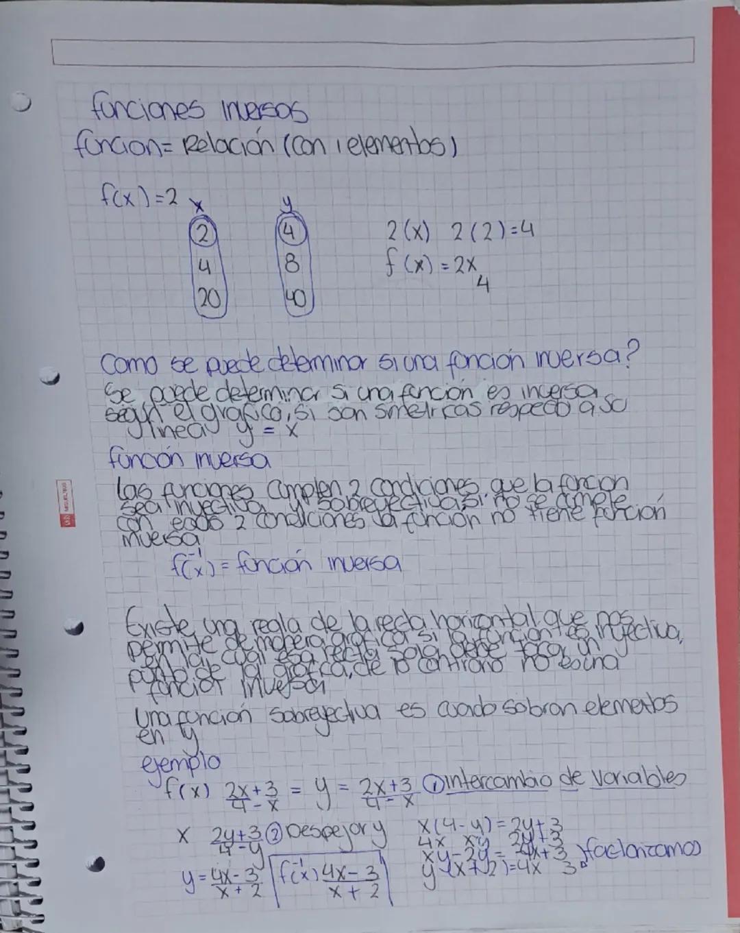 Funciones inversas explicación