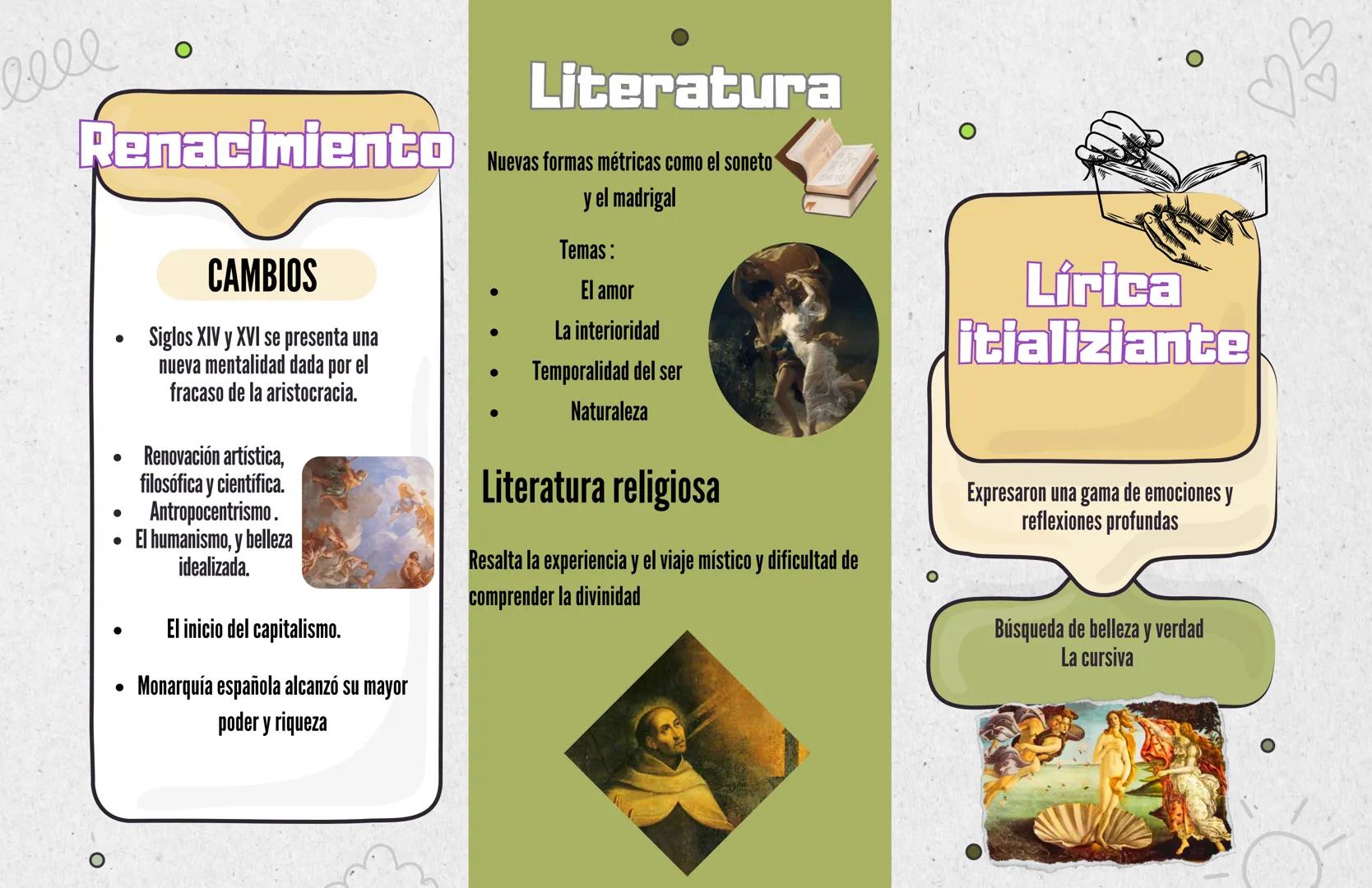 Ο
# Literatura
# Renacimiento

•
•
## CAMBIOS

Siglos XIV y XVI se presenta una
nueva mentalidad dada por el
fracaso de la aristocracia.

• 