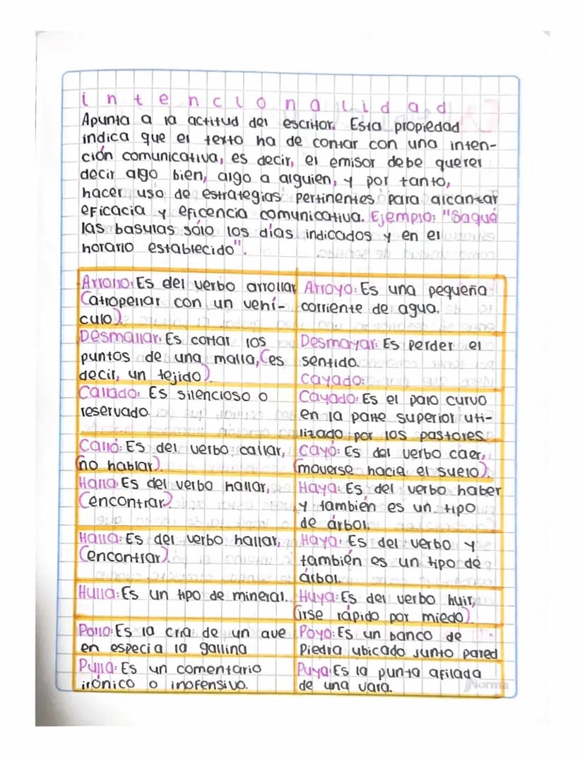 +
1.
Otema 4 texto
textualidad
textualidad Es el conjunto de
características que debe reunir el discurso para ser
considera do texto. Esas c