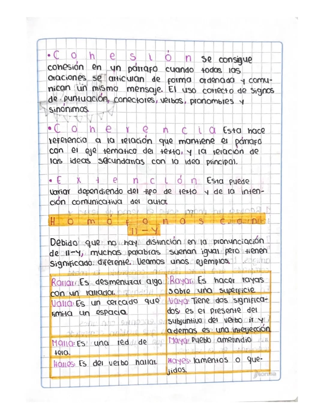 +
1.
Otema 4 texto
textualidad
textualidad Es el conjunto de
características que debe reunir el discurso para ser
considera do texto. Esas c