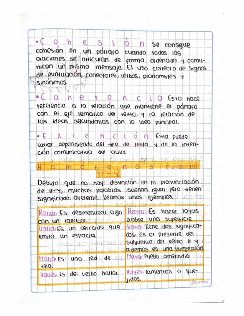 +
1.
Otema 4 texto
textualidad
textualidad Es el conjunto de
características que debe reunir el discurso para ser
considera do texto. Esas c