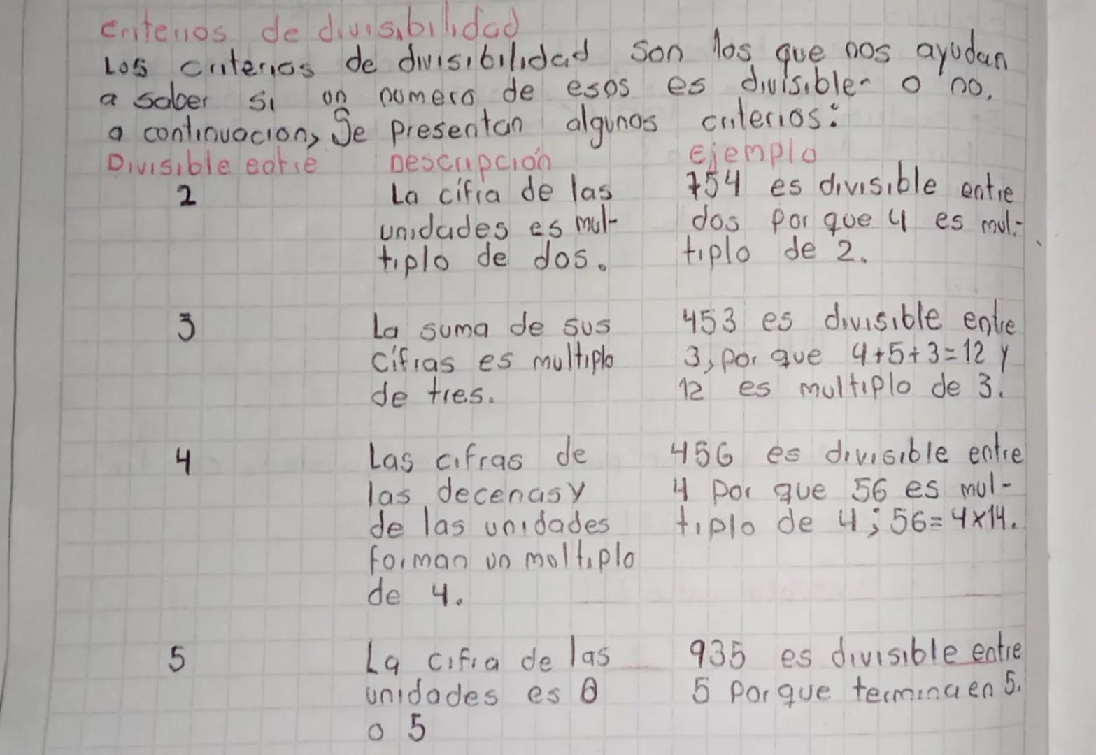 # Criterios de divisibilidad
Los criterios de divisibilidad son los que nos ayudan
a salber SI un numero de esos es divisible o no.
a contin