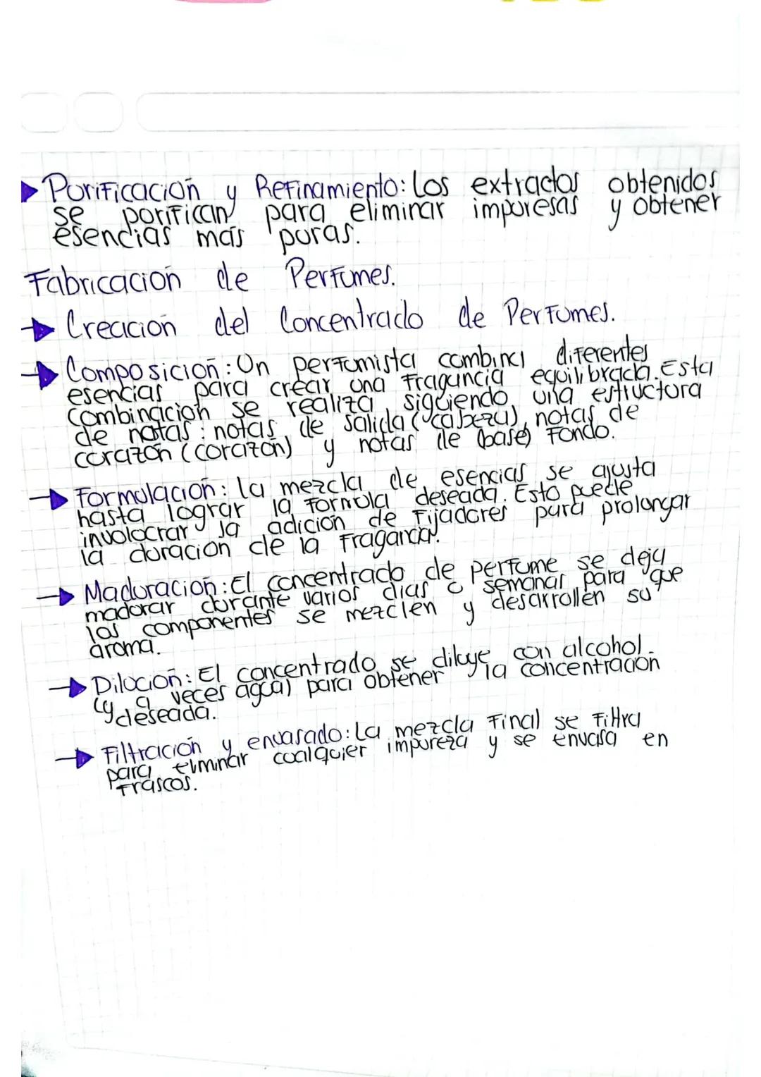 Solución.

La extracción de esencias y la Fabricación de
perfumes es un proceso complejo y detallado que
combina téchicas tradicionales y mo